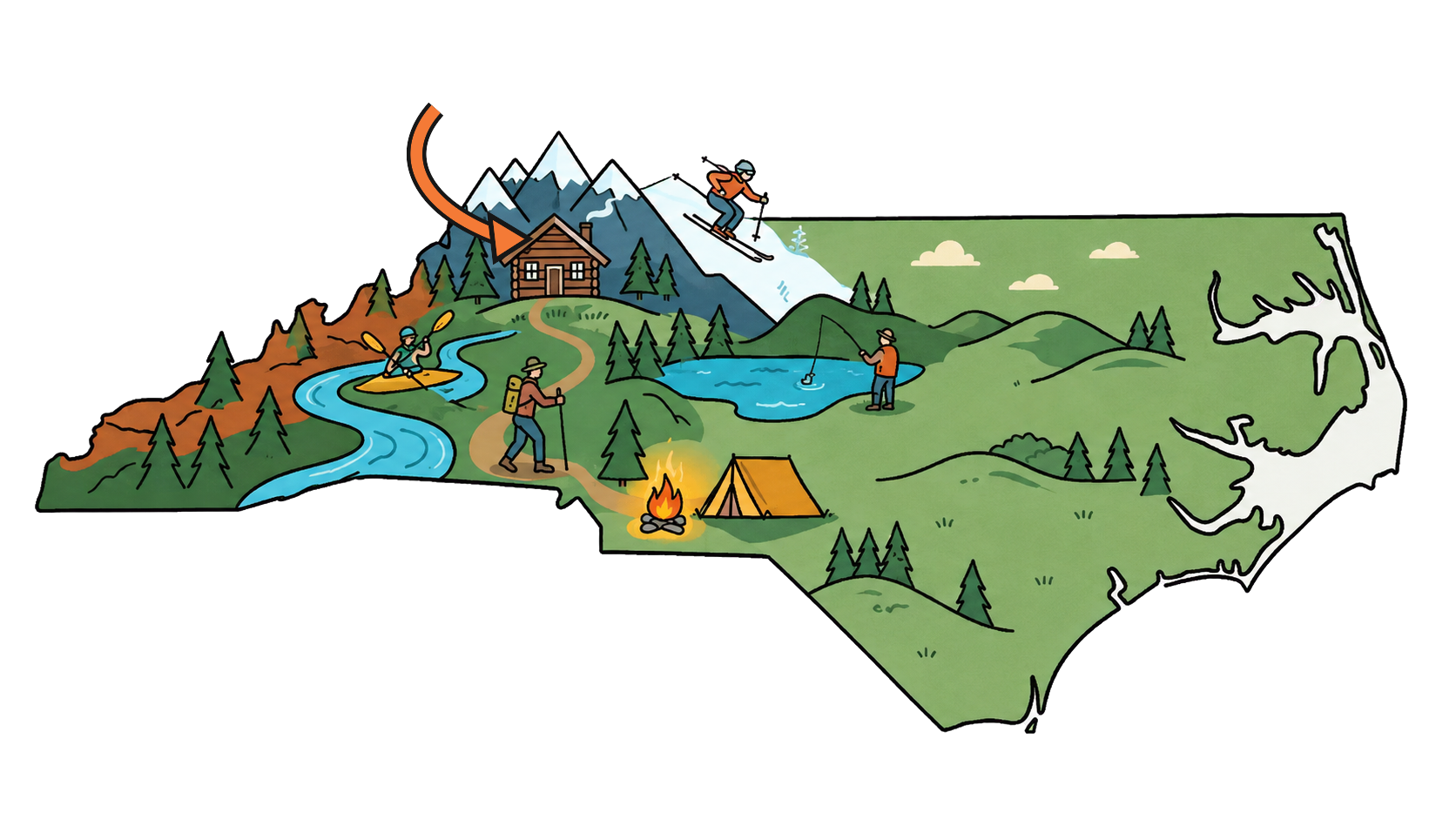 Illustrated map of North Carolina with an arrow marking the Blue Ridge Mountains near Elk Park — hiking, fishing, skiing, and whitewater rafting nearby